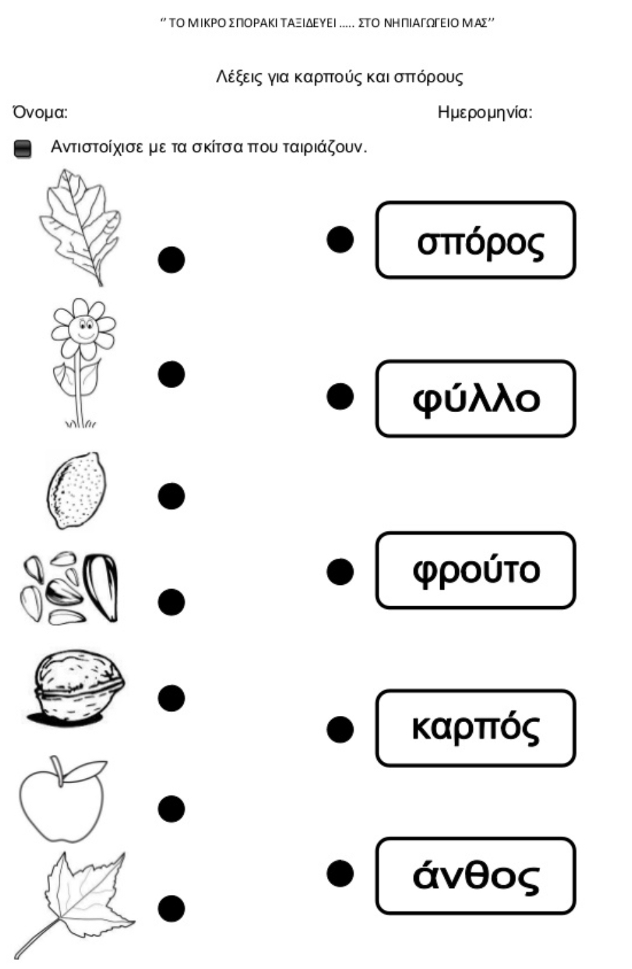 Εικόνα επιλογής