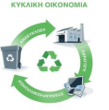 Εικόνα επιλογής