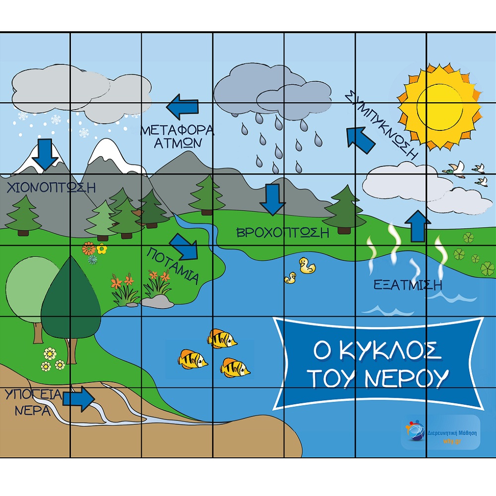 Μάθημα