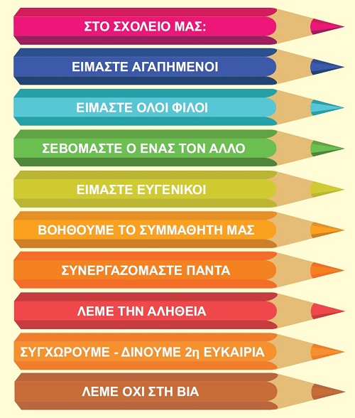 Εικόνα επιλογής