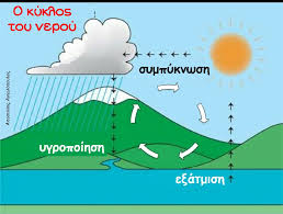 Επιλέχθηκε εικόνα