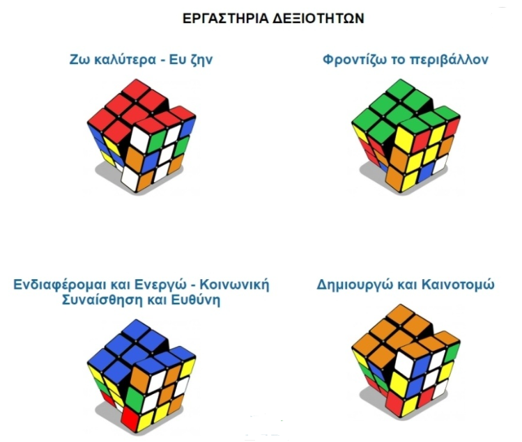 Εικόνα επιλογής