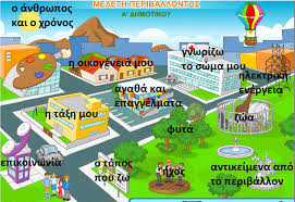 Εικόνα επιλογής