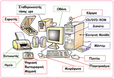 Εικόνα επιλογής