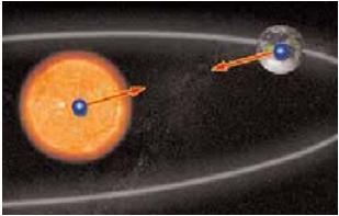 Εικόνα επιλογής