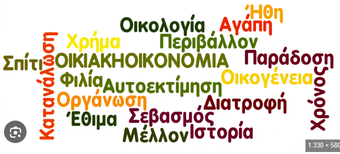 Εικόνα επιλογής