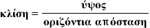 bold κλίση bold equals fraction numerator bold ύψος bold space over denominator bold οριζόντια bold space bold απόσταση end fraction